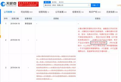 游戲版號(hào)重啟激活市場(chǎng)，騰訊布局設(shè)備生態(tài)與國(guó)行Switch代理