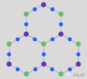 量子計算規(guī)模化新路徑 IBM犧牲連通性，QUBT大學應運而生 | 全球量子科技與工業(yè)快訊第三十二期